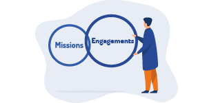 missions et engagements aub santé 72