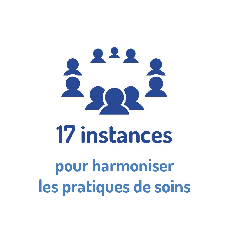 schema demarche qualite 03