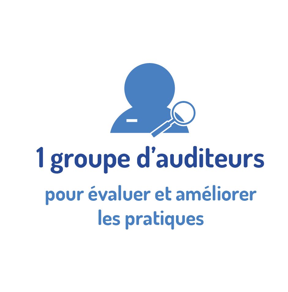 schema demarche qualite 05