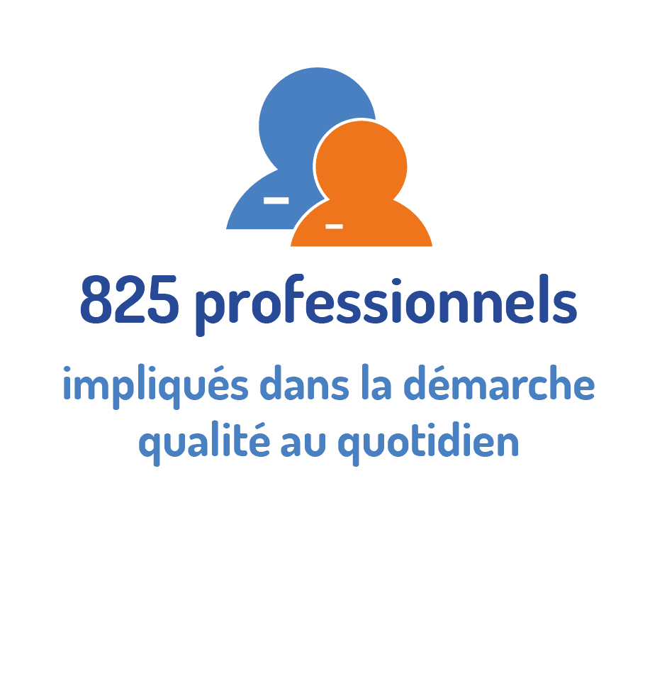 schema demarche qualite 08