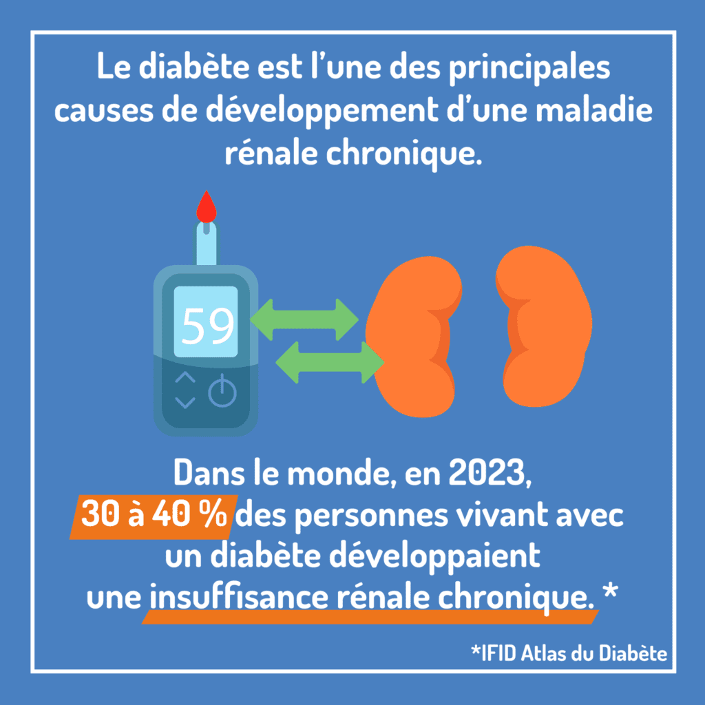 14 novembre journée mondiale du diabète plan de travail 1 copie 3