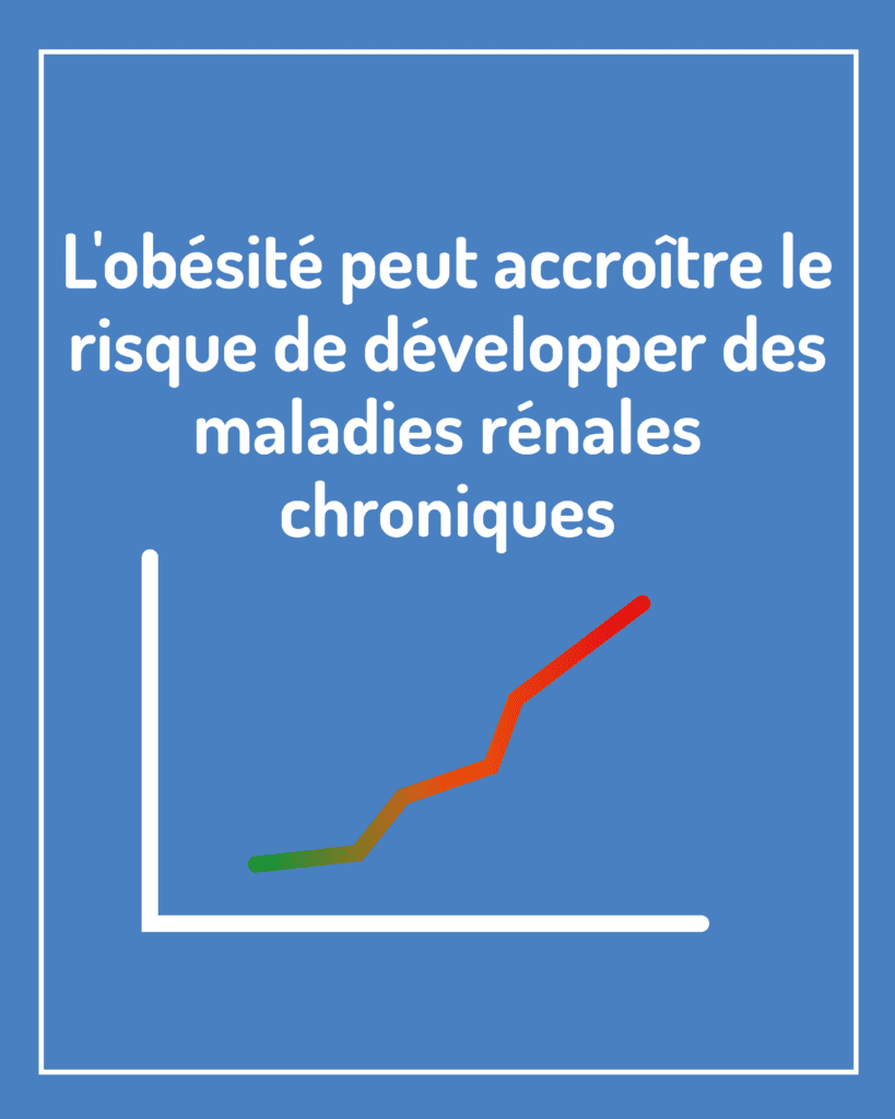 4 mars journée mondiale de l'obésité plan de travail 1 copie 3