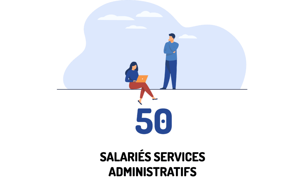 50 salariés service administratifs