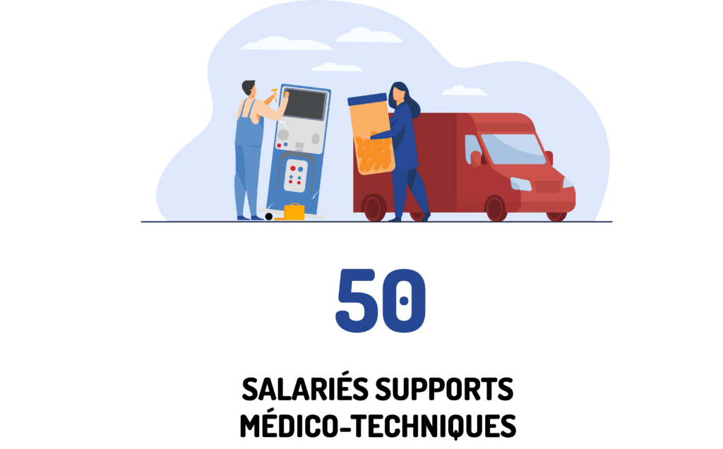 50 supports médico techniques