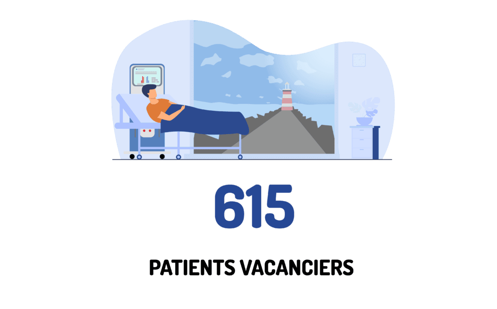 615 patients vacanciers en dialyse