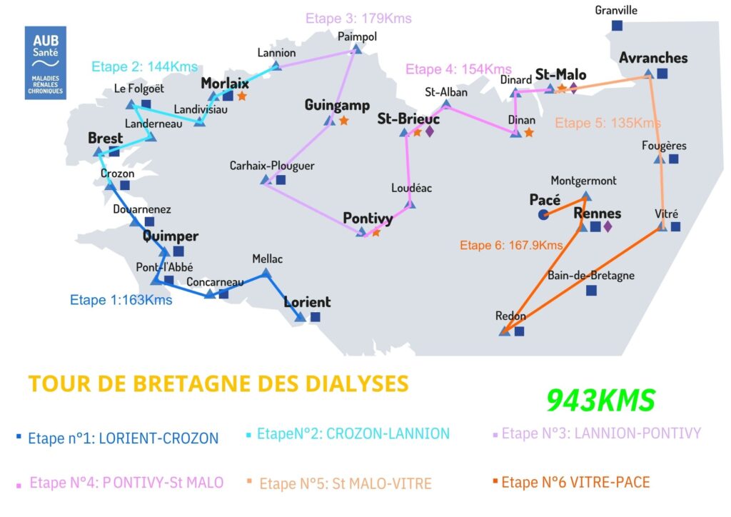 carte aub santé essai 2